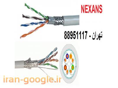 فروش کابل nexens-کابل نگزنس تست فلوک تهران 88951117